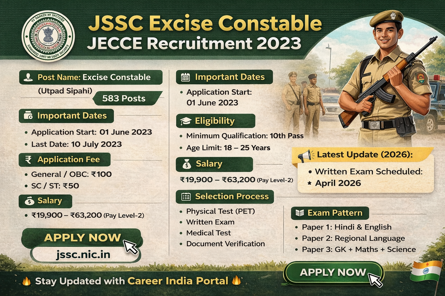 JSSC Excise Constable Exam City 2026 JECCE Admit Card Download