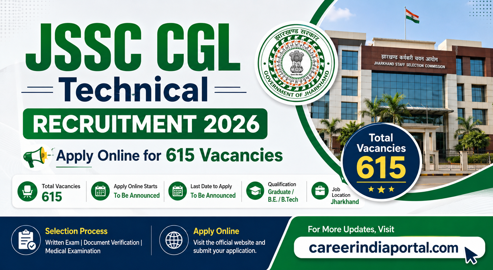 JSSC CGL Technical Recruitment 2026 Apply Online for 615 Posts