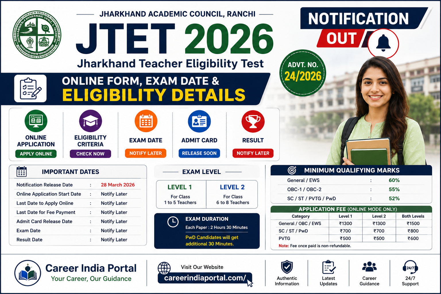 JTET 2026 Online Form Notification PDF Download
