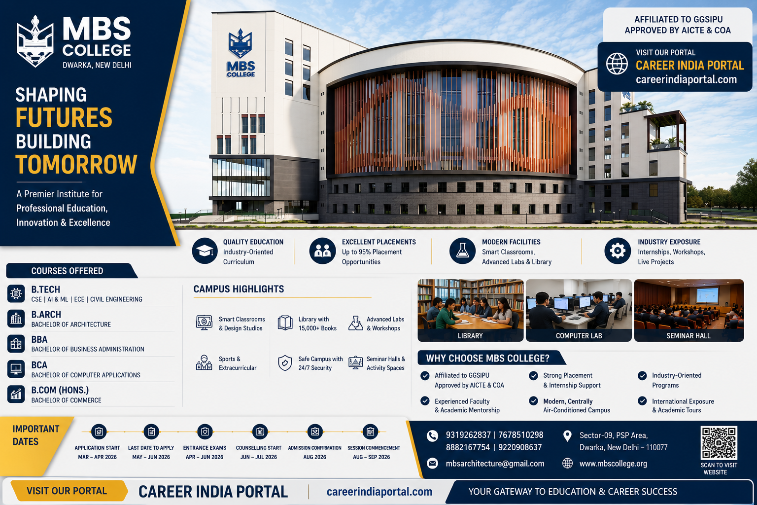 MBS College Dwarka Admission 2026