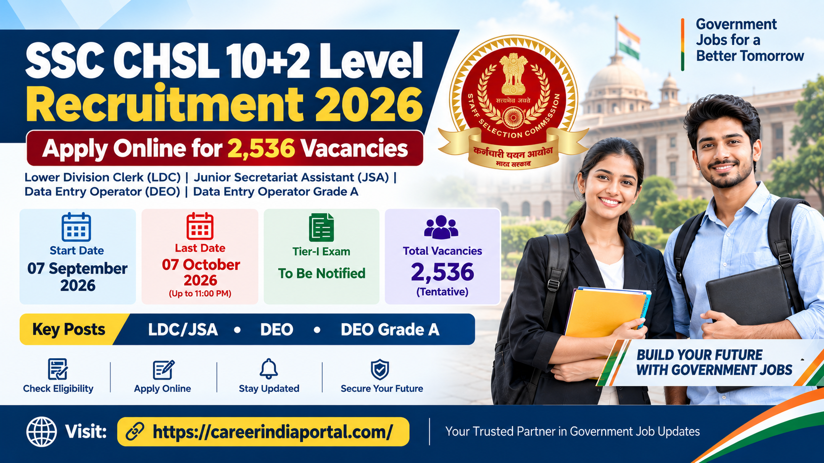 SSC CHSL 10+2 Level Recruitment 2026 Apply Online for 2536 Vacancies